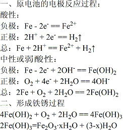 初中化学铁生锈的化学方程式，铁生锈的化学方程式文字表达式