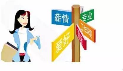 进修的意思?