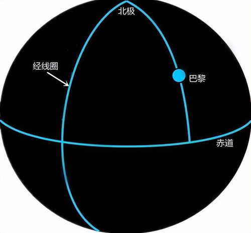 一海里等于多少公里?