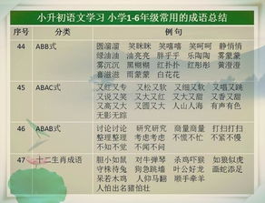 求几个发音带有lan的四字词语
