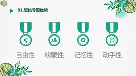记忆力训练方法书籍，幼儿记忆力训练方法
