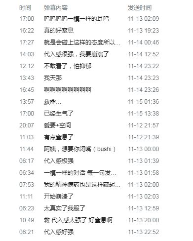 正常是什么意思