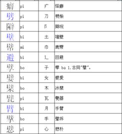 陡组词拼音，随组词拼音