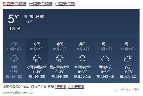岳西天气预报15天准确，武汉天气预报