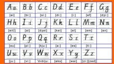 26字母表读音视频，26个字母表图片
