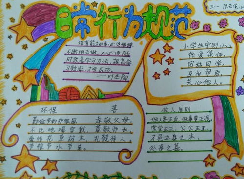 小学六年级日常行为规范手抄报内容及图片