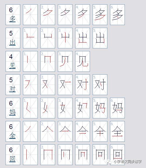 袁笔顺笔画，26个大小写笔顺