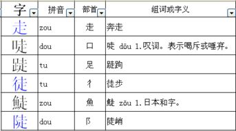 陡组词语 陡组词有哪些