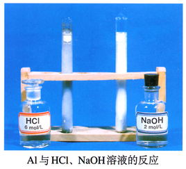 氢氧化钠溶液是什么?