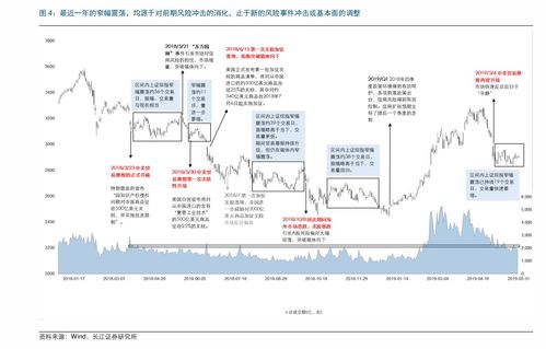 英文缩写bbd是什么意思，包装上bbd是什么意思
