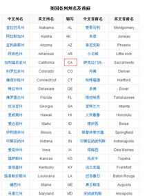 usa是什么意思?