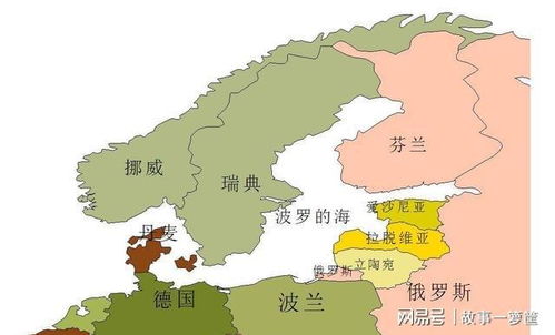 波罗的海三国是主权国家吗