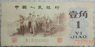 “背绿水印壹角”是怎么样的?怎么识别“背绿水印壹角”?