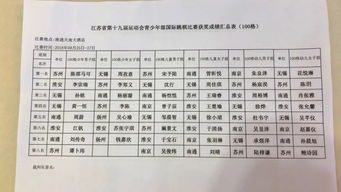 包揽的意思是什么成语，包揽的意思怎么解释