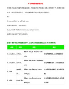 初一英语下册语法知识点