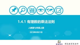 promoting翻译，circulation