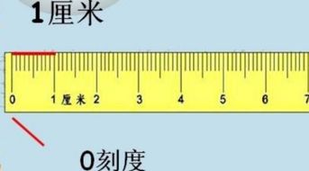 100厘米多少米，1厘米多少米科学计数法