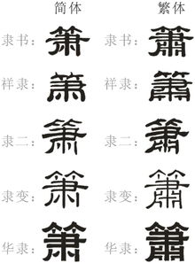 隶体字转换器，隶体字怎么写