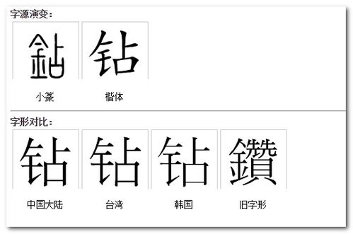 钻组词 多音字，筋组词