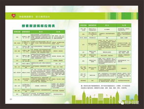 小学生垃圾分类作文500字【六篇】