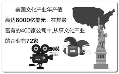 方兴未艾的拼音