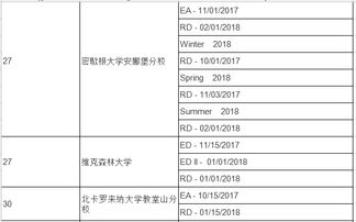 singmoreclearly意思，early意思是什么英语?