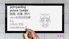 rupt词根是什么?