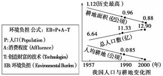 耕拼音，解释拼音