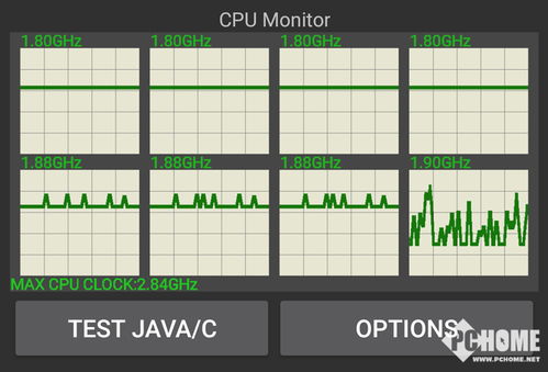 cpu thermal throttling什么意思