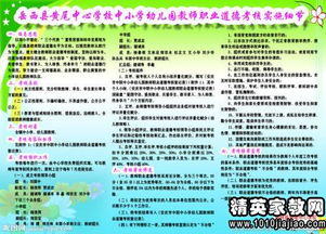 教师职业道德的核心内容