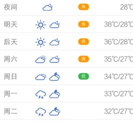 徐州附近有哪些最好玩和刺激漂流的地方?