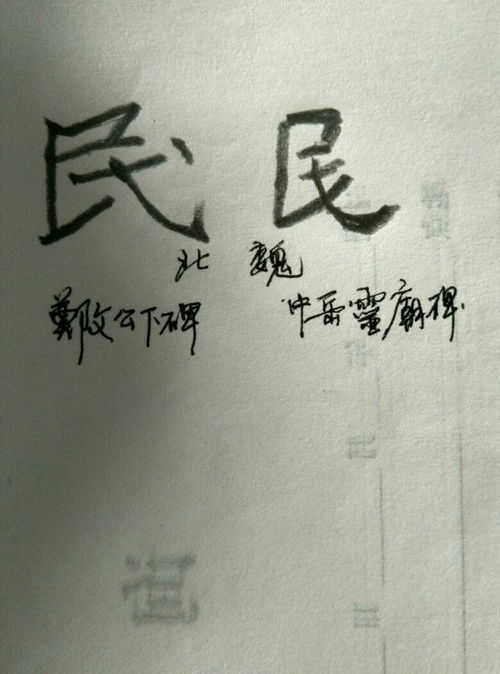 民字写法