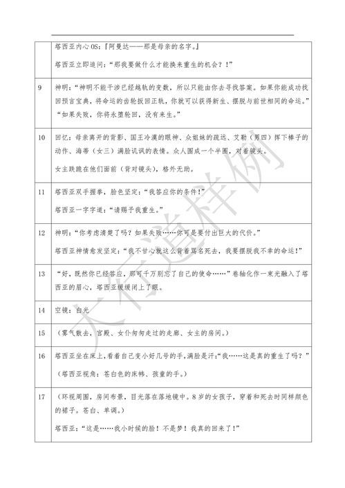 公文的基本格式是怎样的??