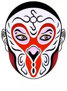 京剧脸谱知识点