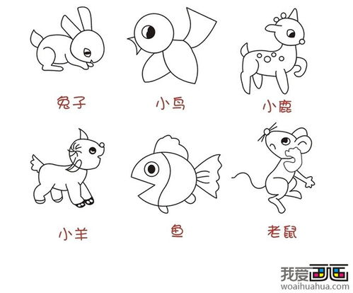 简笔画动物怎么画