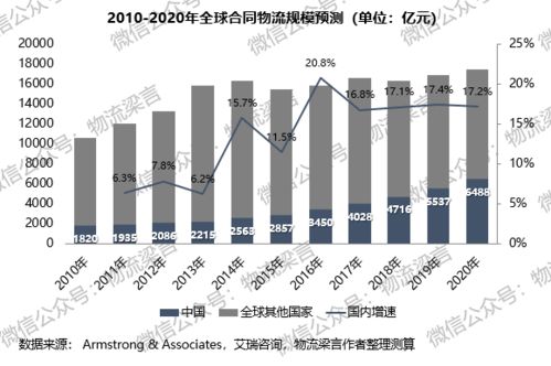 拦路虎的意思