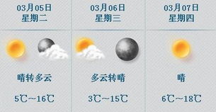 北京天气预报15天