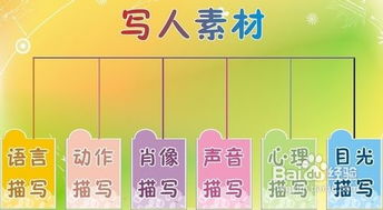 涉猎的拼音怎么读，什么的拼音怎么写