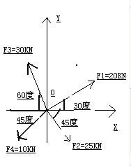 解析法测量，解析法测量是什么意思