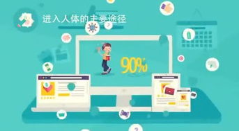 二恶英是什么物质啊?