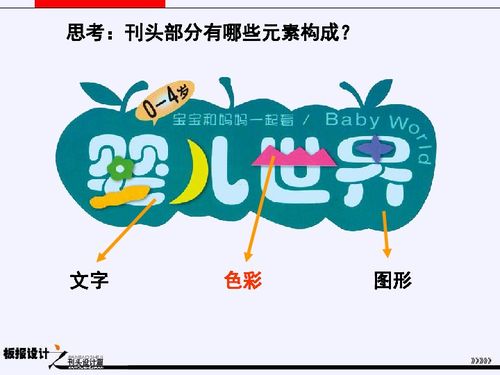 刊头是什么啊?