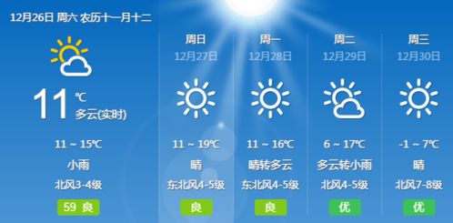 玉环天气预报30天准确率，玉环天气预报一周