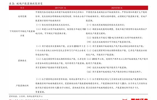 什么叫关联交易风险，什么叫关联交易?它有哪些形式呢