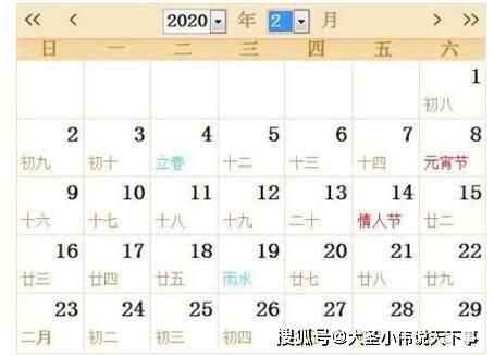 二月一共有多少天?