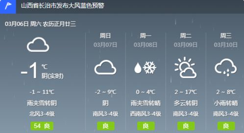 壶关天气预报未来15天查询，陕西壶关天气预报