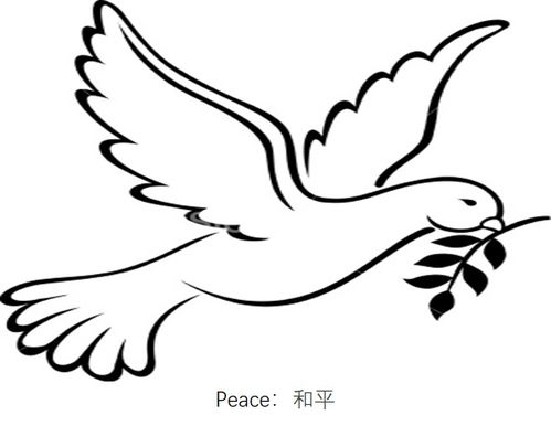 平安喜乐英语缩写，平安喜乐英语怎么译