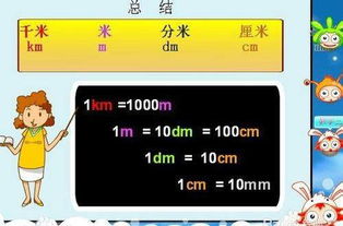 1厘米是多少个米?