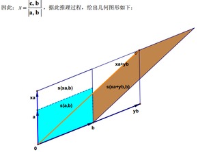 二阶行列式的几何意义，jacobi行列式的几何意义