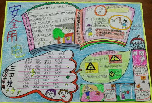 小学生安全用电常识插画-小学生用电安全宣传画怎么画