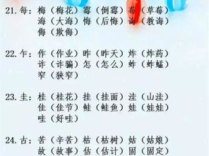 巧克力的巧的组词